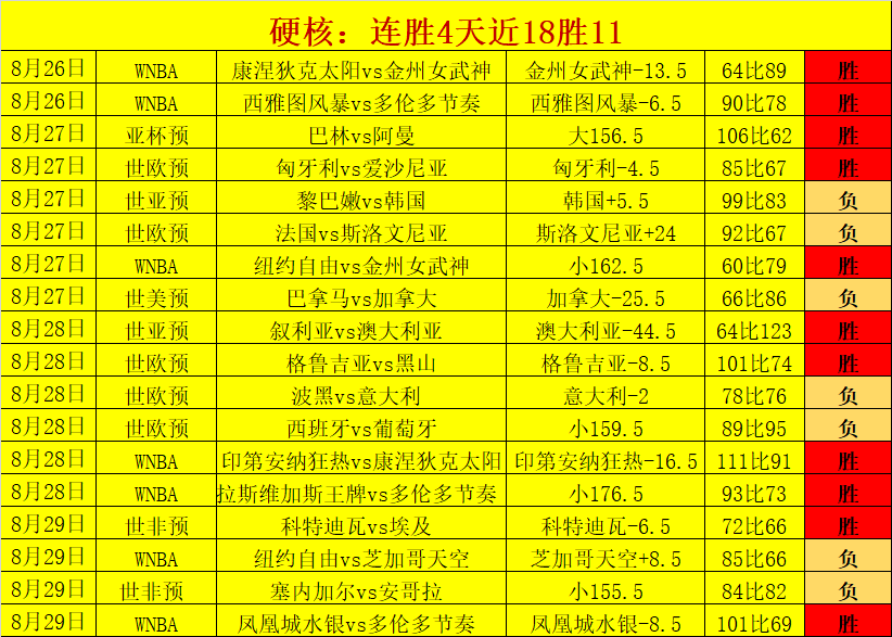 新能源汽车,企业盈利之,挑战与机遇,DG真人官方平台官网,DG真人,真人娱乐,DG代理,DG中心